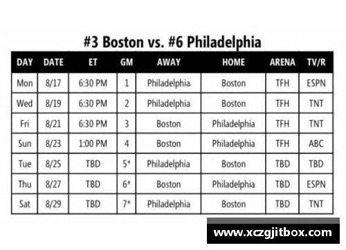 佰富彩NBA赛程详解：全面解析球队对战安排和比赛时间表 - 副本
