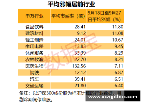 佰富彩身高超过180厘米的足球明星排名揭秘及精彩表现分析 - 副本